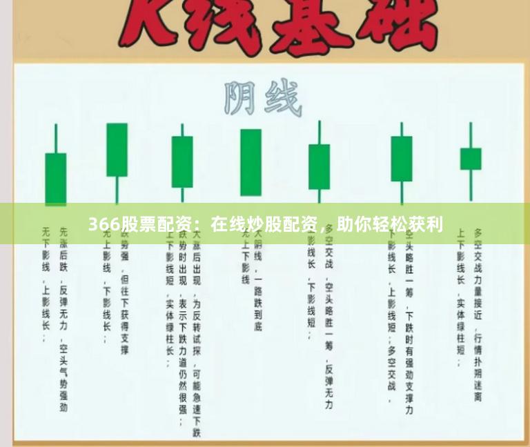 366股票配资：在线炒股配资，助你轻松获利