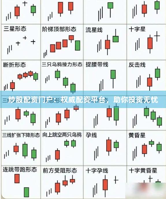 炒股配资门户：权威配资平台，助你投资无忧