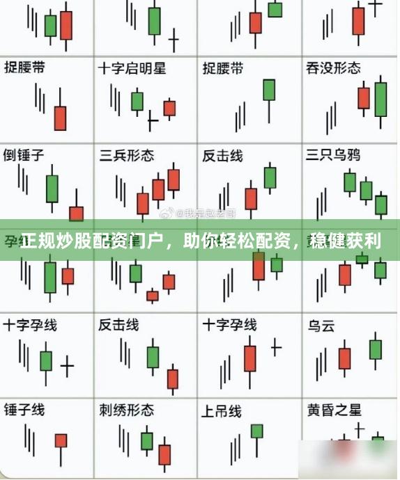 正规炒股配资门户，助你轻松配资，稳健获利
