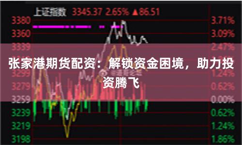 张家港期货配资：解锁资金困境，助力投资腾飞