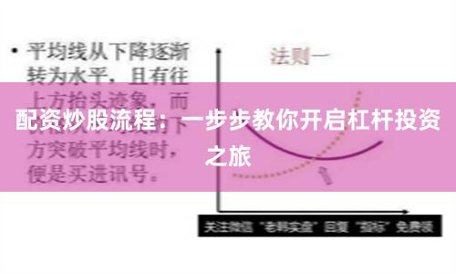 配资炒股流程：一步步教你开启杠杆投资之旅