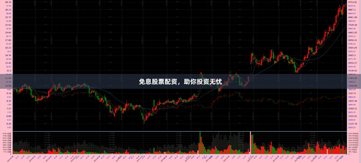 免息股票配资，助你投资无忧