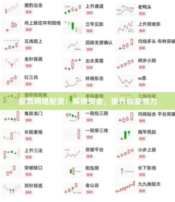 股票网络配资：解锁资金，提升收益潜力