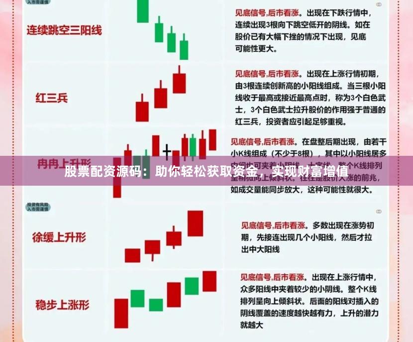 股票配资源码：助你轻松获取资金，实现财富增值