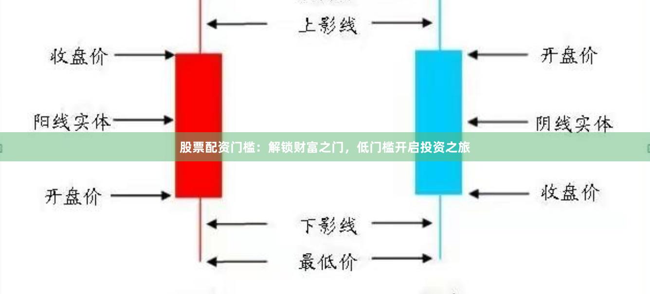 股票配资门槛：解锁财富之门，低门槛开启投资之旅