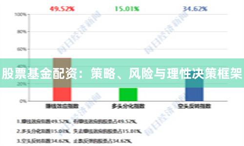 股票基金配资：策略、风险与理性决策框架