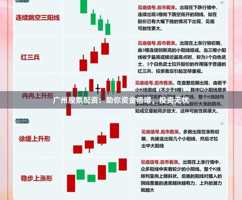广州股票配资：助你资金倍增，投资无忧