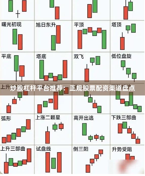 炒股杠杆平台推荐：正规股票配资渠道盘点